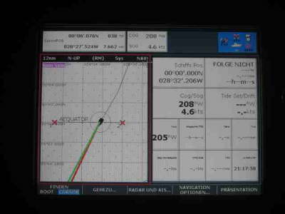 �quator Crossing